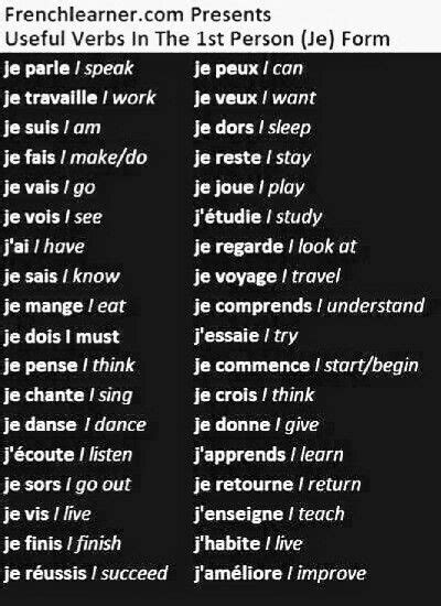 Pin by Sa rah on Apprendre L'anglais | Basic french words, French ...