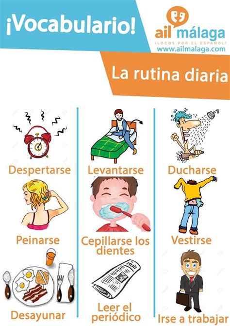 Descripcion De Rutinas Diarias En Ingles