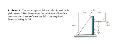 A Standard Overhead Wire System And The Stiffness