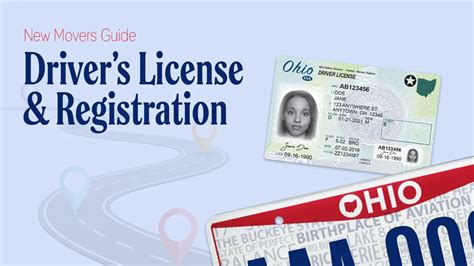 Ohio Drivers License And Registration For New Residents