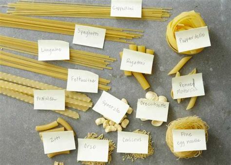 Pasta Shapes And The Best Sauces To Pair With Them
