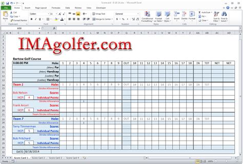 Download golf card game score sheets for free. Stableford Golf Scoring Spreadsheet Printable Spreadshee stableford golf scoring spreadsheet ...