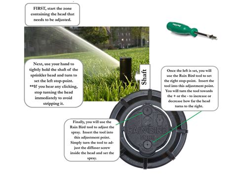 How to adjust sprinkler heads―rainbird sprinkler … www.youtube.com. Stay Green Sprinklers