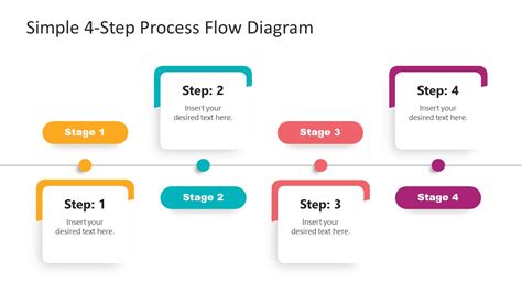 Simple Step Process Flow Diagram Powerpoint Template