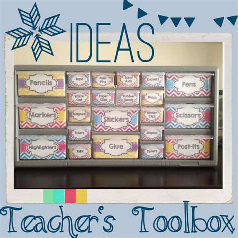 Teachers Toolbox Tutorial Teachers Toolbox Classroom Organisation