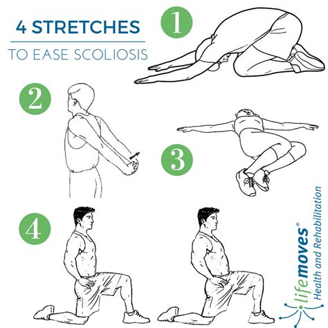 stretching and strengthening exercises for scoliosis exercisewalls