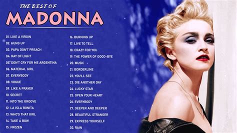 The Music Of Madonna Collection Non Stop Playlist 2021 Youtube
