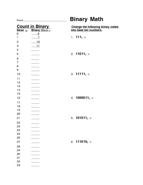 Binary Code Worksheet For 9th Higher Ed Lesson Planet