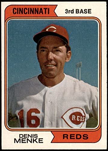 Best Cincinnati Reds Baseball Cards