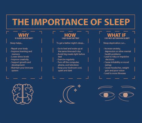 Apart from this, there are numerous other. The importance of sleep - My TJ Now
