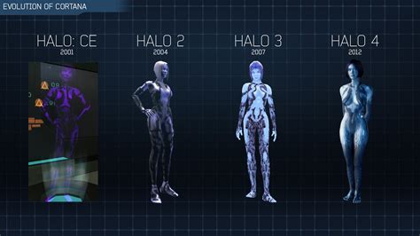 File Evolution Of Cortana Halopedia The Halo Wiki