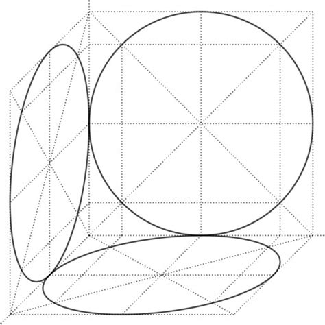 Aprende A Dibujar Circunferencias Y Círculos En Perspectiva Caballera