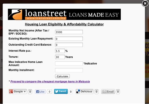 It is the social security program managed by the government to provide a safety net to people on their retirement. Housing Loan Eligibility Calculator | Loanstreet