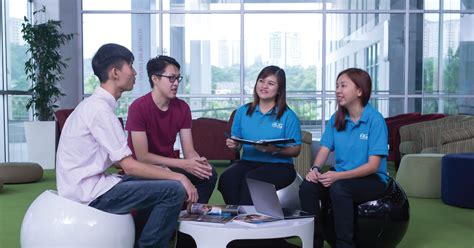 MBTI: Find your ideal career - AUG Student Services