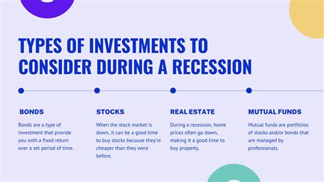 Recession What Recession Investing Tips For Future Boom Times