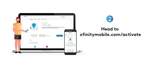My uncle has xfinity mobile and i pulled the sim from his xfinity sold phone and inserted it into my google pixel xl (bought from the google store). Activate Your New Xfinity Mobile Phone in 3 Easy Steps