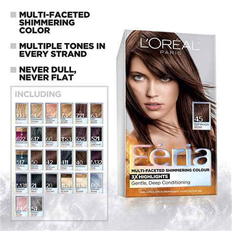 Buy Loreal Paris Feria Multi Faceted Shimmering Permanent Hair Color 1111 Icy Blonde Ultra