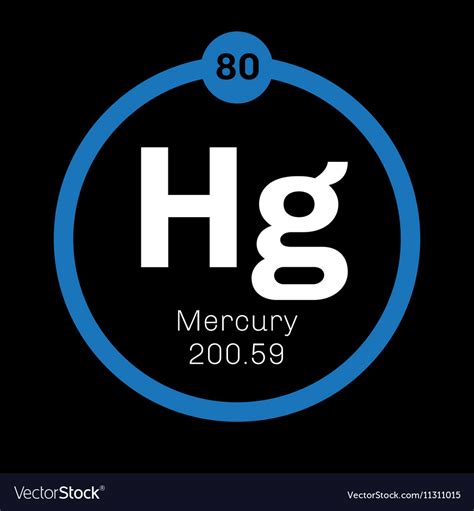 Mercury Chemical Element Royalty Free Vector Image