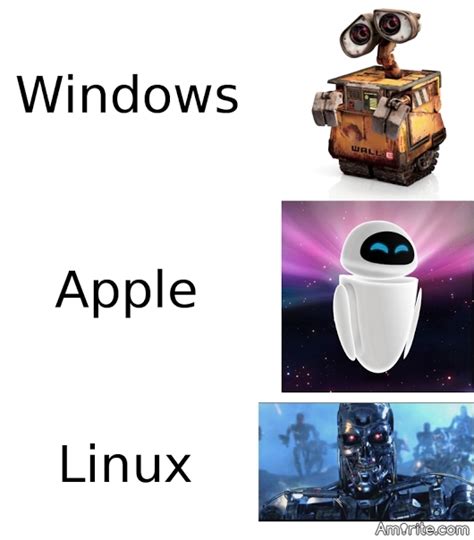 Linux Vs Mac Vs Windows Amirite