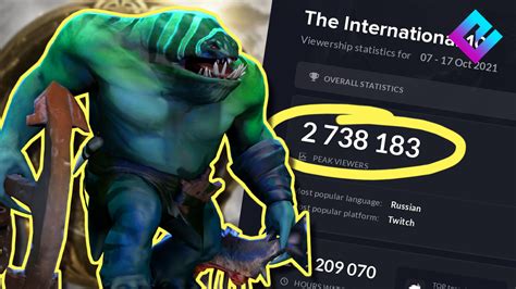 Dota 2 Ti10 Breaks Viewership Records For Itself And Esports Events