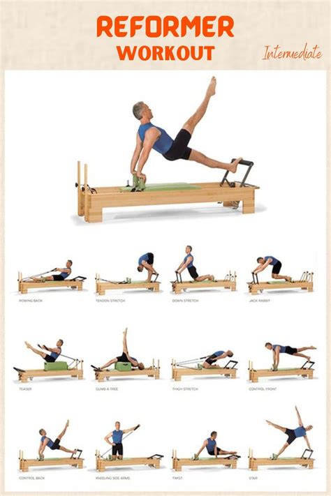 The Intermediate Reformer Workout Pdf Justfit