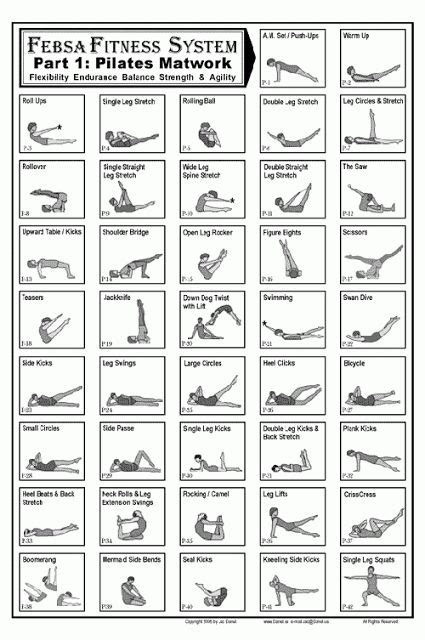 Tabla de ejercicios Pilates DEPORTE Y NUTRICIÓN Ejercicios pilates
