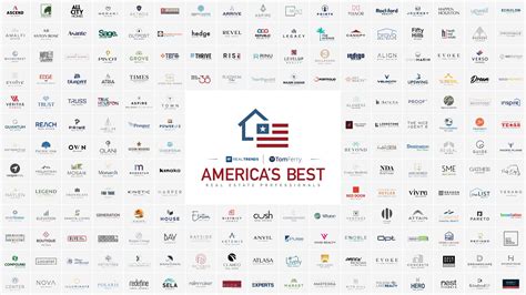 Nearly 200 Side Partner Companies Named Americas Best Real Estate