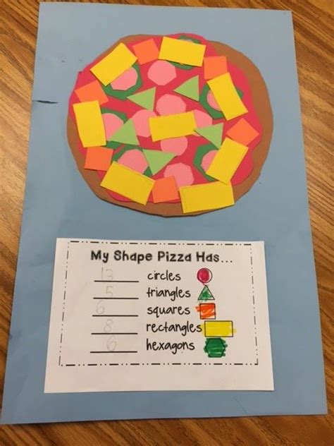 Shape Pizzas | Math activities preschool, Preschool learning, Shapes