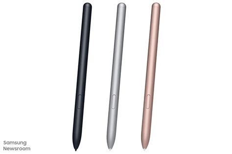 From Stylus To Self Expression Looking Back At The Evolution Of The S