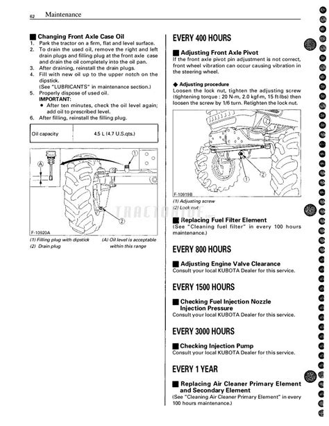 Kubota B7800 Manual Kubota B7800 Hsd Tractor Parts Catalogue Manual