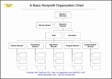 9 Office Org Chart Template Sampletemplatess Sampletemplatess