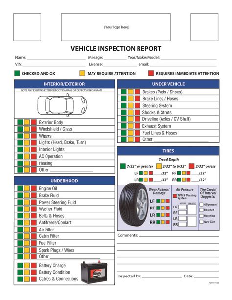 Vehicle Inspection Inspection Checklist Auto Repair Estimates