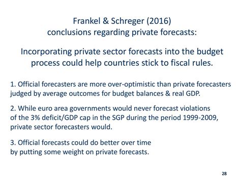 Fiscal Pro Cyclicality And Optimistic Forecasts Ppt Download