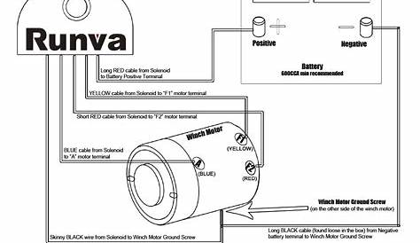 Mya Cabling: Warn 2000 Lb Atv Winch Wiring Diagram