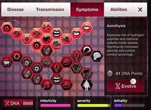 Top 10 Plague Inc Best Symptoms Gamers Decide