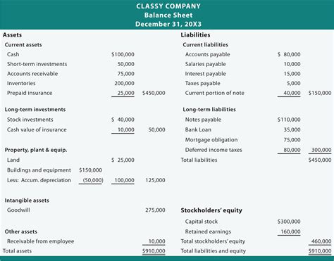 sample income statement  small business  philippines basic