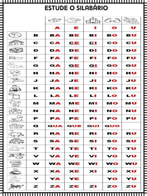 AlfabetizaÇÃo Atividades Com Todas As FamÍlias SÍlabicas Cuca Super