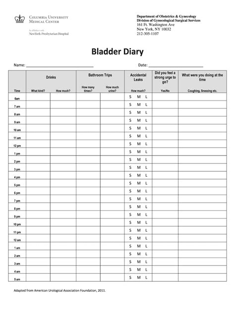 Bladder Diary Printable Fill Out And Sign Online Dochub