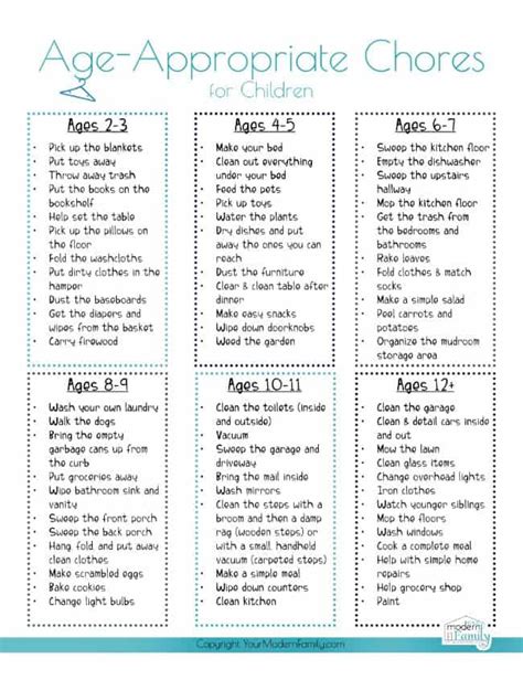 Top Printable Chore Chart For 5 Year Old Butler Website