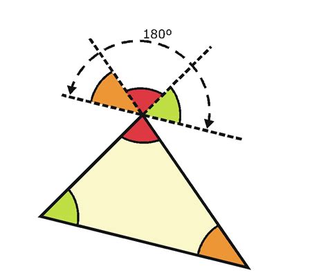 Lista 95 Foto Como Calcular Los ángulos Interiores De Un Triángulo