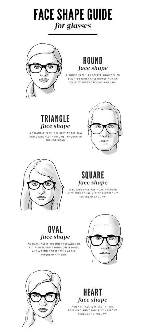 How To Choose Perfect Sunglasses According To Face Shape Face Shapes Guide