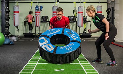 Functional Training Explained Nuffield Health