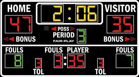 Bb 1670 4 Basketball Scoreboard Fair Play Scoreboards
