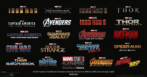 What Is The Timeline Order Of Marvel Movies Mcu Timeline The Order To Watch Every Marvel Movie