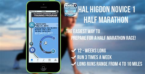 Hal Higdon Half Marathon Novice 1