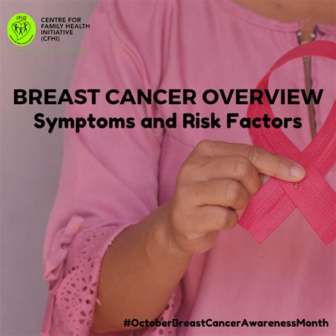Monday Health Burst On Breast Cancer Overview Symptoms And Risk