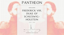 Frederick VIII, Duke of Schleswig-Holstein Biography - Duke of ...