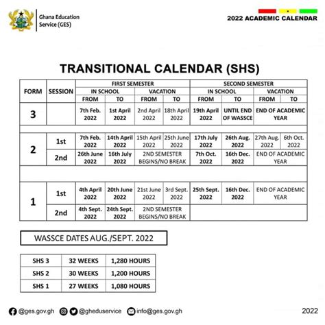 Single Track Shs 2022 Academic Calendars Out Check Here