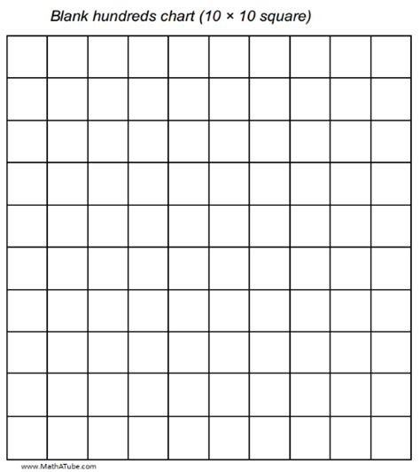5 Best Images Of Hundred Printable 100 Number Chart Partially Filled In