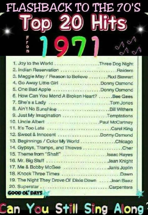 Top 20 Hits 1971 Music Memories Music Charts 70s Music